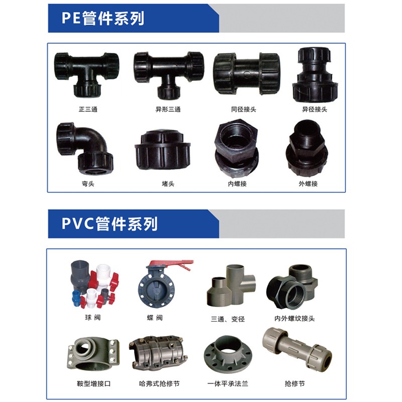 PE、PVC管件系列